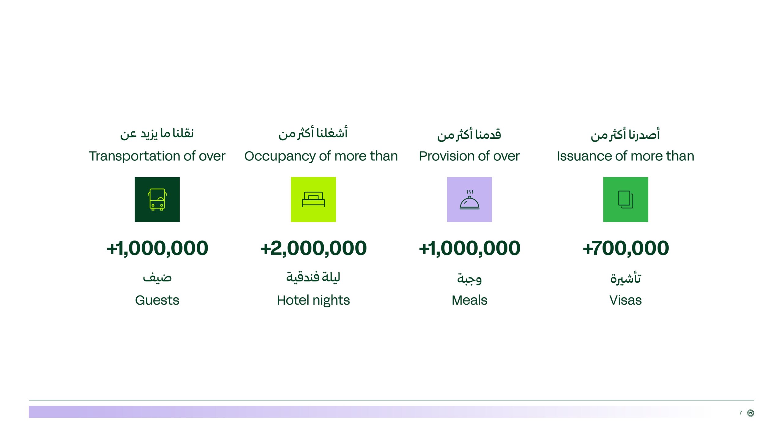 Q.T company profile 2025_page-0007